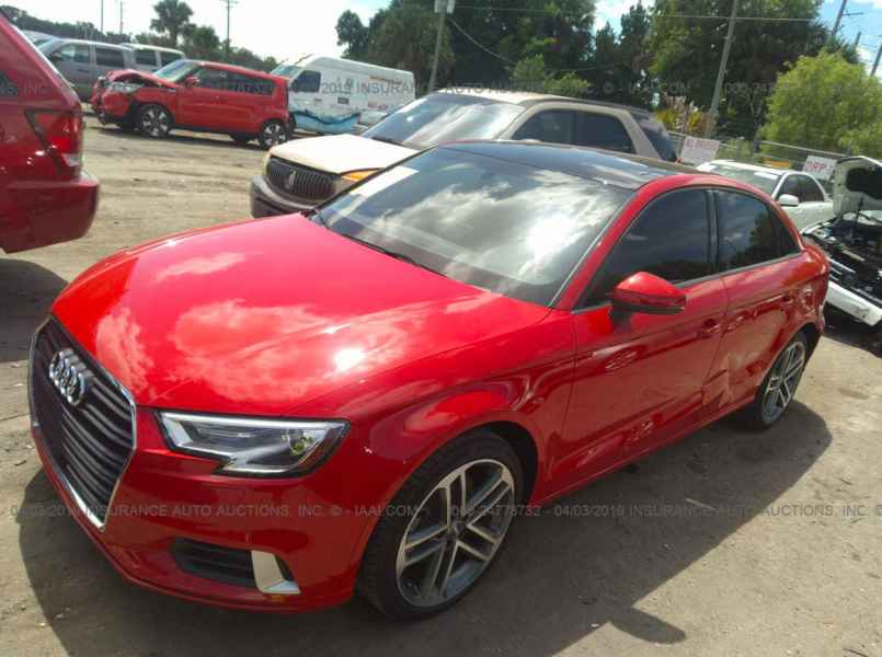 import aut z ameryki